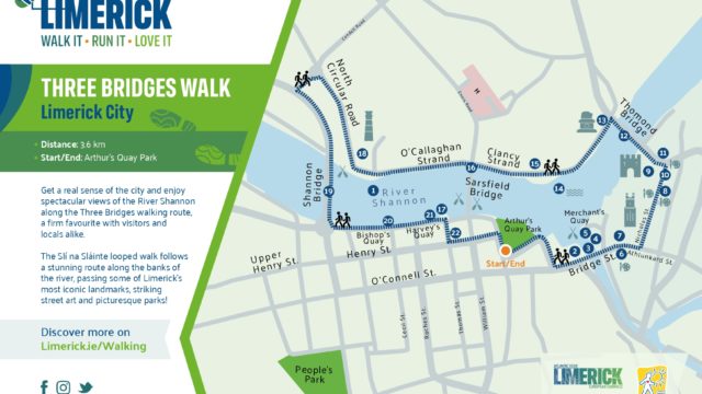 Map illustrating the Three Bridges Walk in Limerick City, showing the 3.6 km route along the River Shannon, notable landmarks, and start/end point at Arthur’s Quay Park.